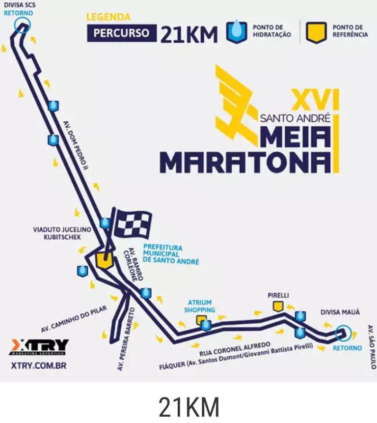 Meia Maratona de Santo André