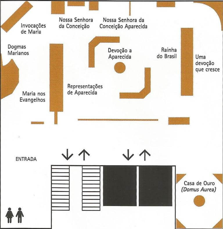 Mapa do Museu Nossa Senhora Aparecida