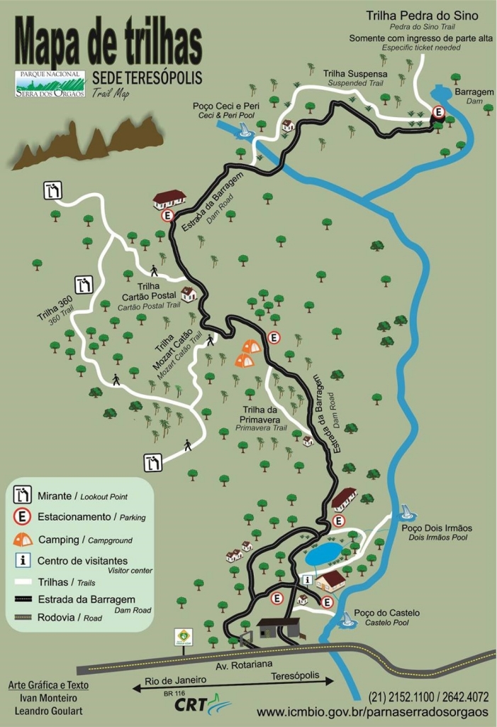 Mapa de Trilhas Parque Nacional da Serra dos Órgãos Original
