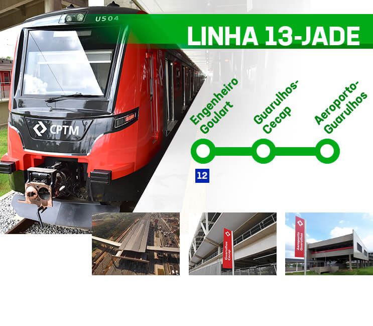 Linha 13 Jade para o Aeroporto de Guarulhos