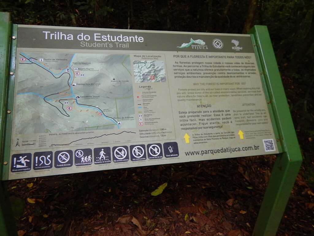 sinalização trilhas parque nacional da tijuca