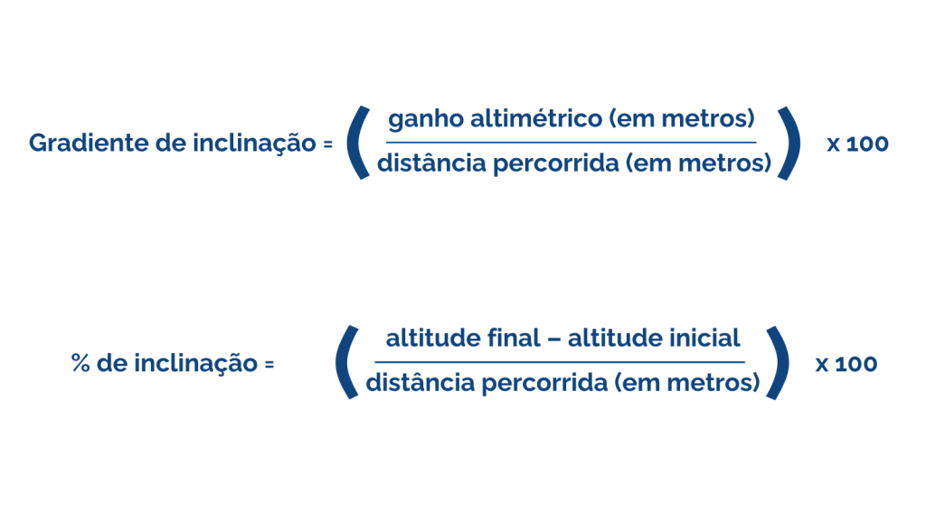 Como calcular o gradiente de inclinação Altimetria em corridas