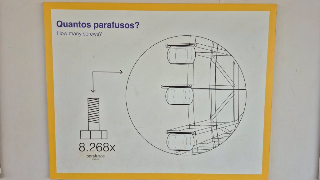 Curiosidades sobre a Roda-Gigante de Foz