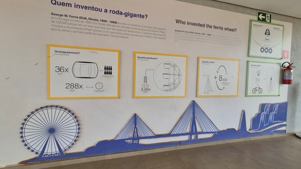 Curiosidades sobre a Roda-Gigante de Foz do Iguaçu