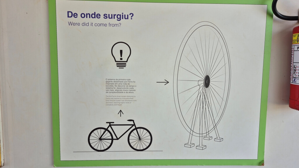 Curiosidades sobre a Roda Gigante de Foz do Iguaçu