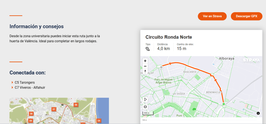 Circuito Ronda Norte Correr em Valencia