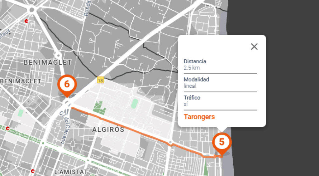 Onde correr em Valência