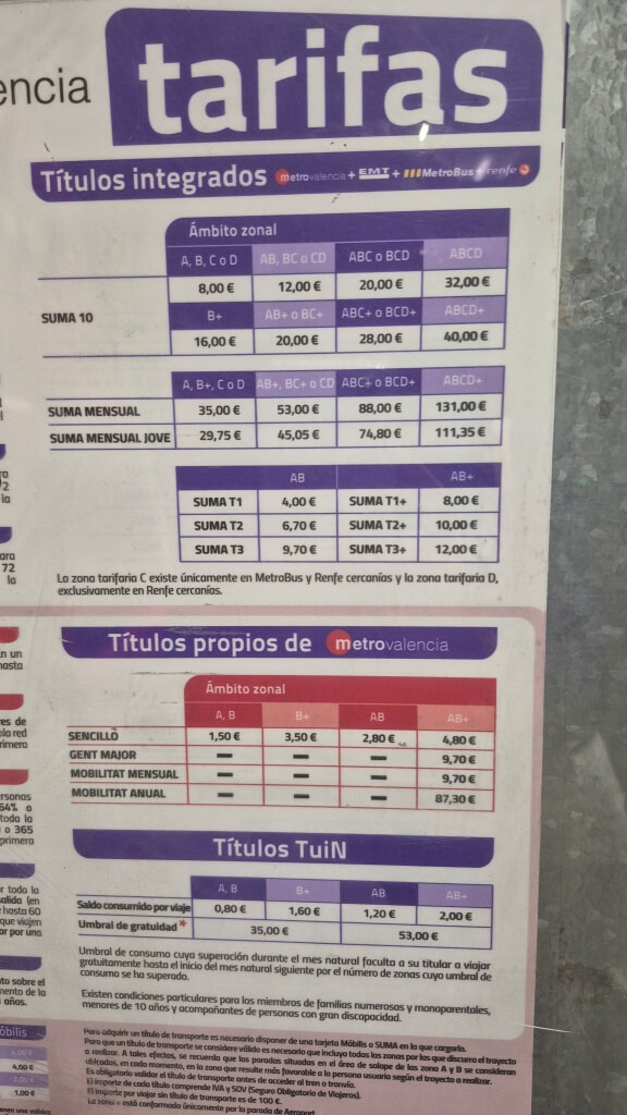 Quanto custa o metrô em Valência