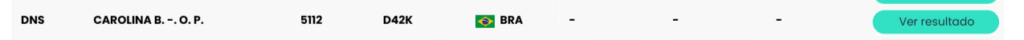 Maratona de Niterói 2026 Resultados